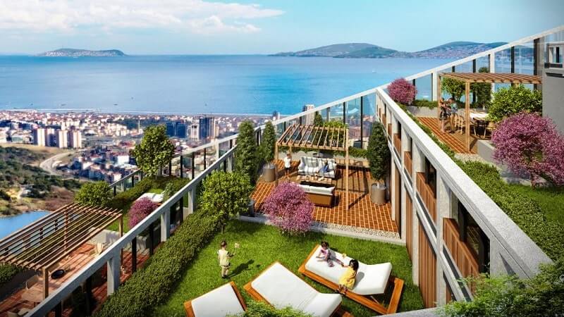 قیمت آپارتمان در بورسا ترکیه ؛ مدارک لازم برای خرید آپارتمان